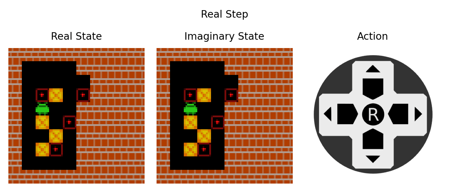 Fig 0